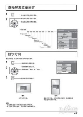 松下设备监视器(松下设备监视器说明书)-图3 松下设备监视器(松下设备监视器说明书)-图3
