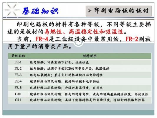 pcb设计收钱标准（pcb设计报价）
