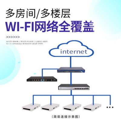 网络无线覆盖设备（无线网络覆盖设备价格）