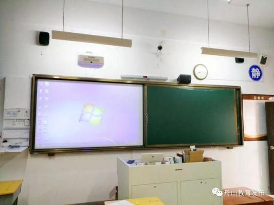 什么是多媒体设备(多媒体设备的作用)-图3 什么是多媒体设备(多媒体设备的作用)-图3