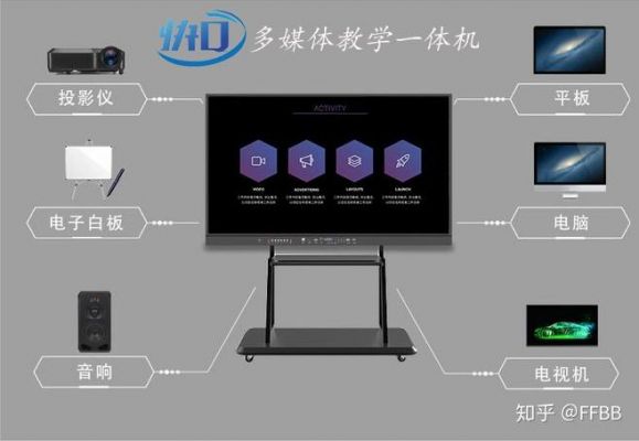 什么是多媒体设备(多媒体设备的作用)-图2 什么是多媒体设备(多媒体设备的作用)-图2
