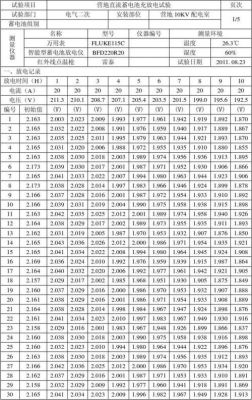 放电电流标准(标准放电电流是什么意思)-图2 放电电流标准(标准放电电流是什么意思)-图2