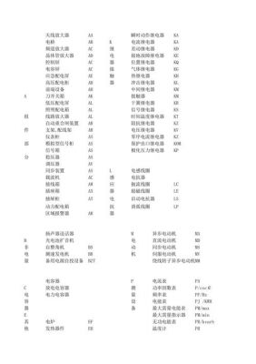 设备开发代号(设备开发代号怎么写)-图3 设备开发代号(设备开发代号怎么写)-图3