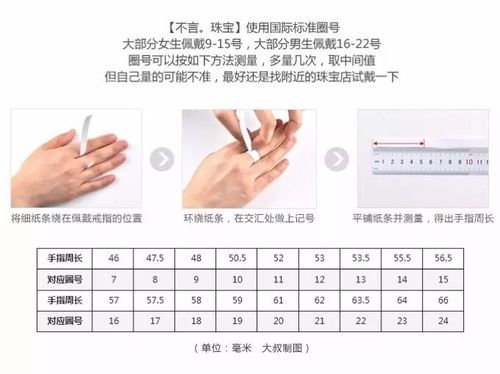 怎么测量esd(怎么测量戒指尺寸)-图3 怎么测量esd(怎么测量戒指尺寸)-图3