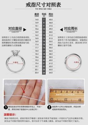 怎么测量esd(怎么测量戒指尺寸)-图2 怎么测量esd(怎么测量戒指尺寸)-图2