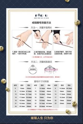 怎么测量esd(怎么测量戒指尺寸)-图1 怎么测量esd(怎么测量戒指尺寸)-图1