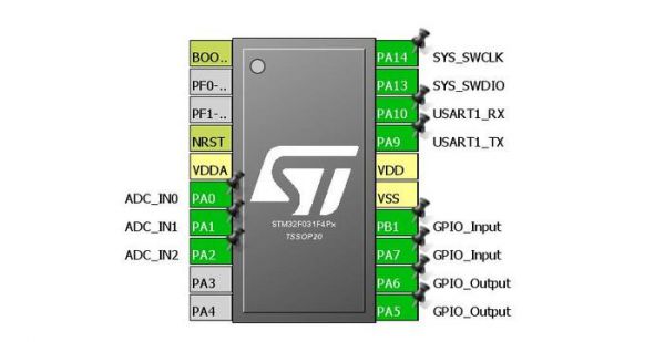 stm32标准库改hal库用(stm32hal库和标准库可以混用吗)-图2 stm32标准库改hal库用(stm32hal库和标准库可以混用吗)-图2