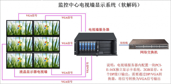 电视画面怎么切换监控(电视画面怎么切换监控模式)-图3 电视画面怎么切换监控(电视画面怎么切换监控模式)-图3