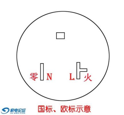 电源的相位怎么调节（电源的相位是什么意思）