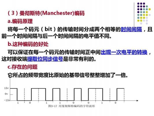 曼彻斯特编码和标准(曼彻斯特编码和标准码一样吗)-图3 曼彻斯特编码和标准(曼彻斯特编码和标准码一样吗)-图3