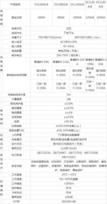 充电桩标准2017（充电桩标准功率）