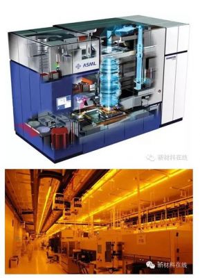 STM半导体设备(sti半导体工艺)-图2 STM半导体设备(sti半导体工艺)-图2