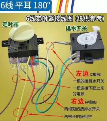 洗衣机的定时器怎么接(洗衣机的定时器怎么接线图解)-图2 洗衣机的定时器怎么接(洗衣机的定时器怎么接线图解)-图2