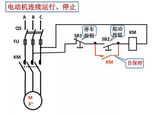 自保持标准电路（电路中自保持怎样实现的）