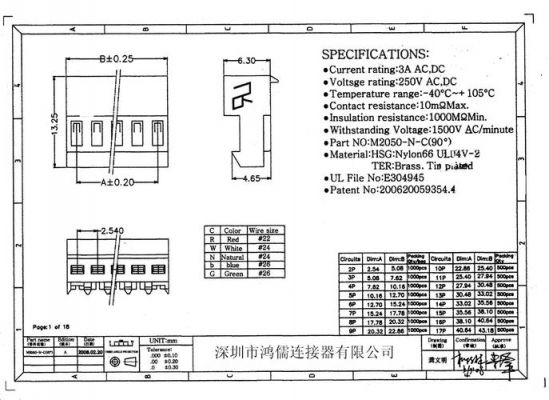 医疗电子连接器测试标准(医疗设备连接器)-图2 医疗电子连接器测试标准(医疗设备连接器)-图2