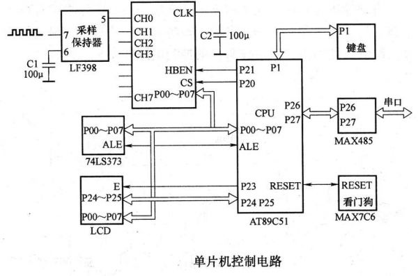 单片机供电怎么控制(单片机供电怎么控制的)-图2 单片机供电怎么控制(单片机供电怎么控制的)-图2