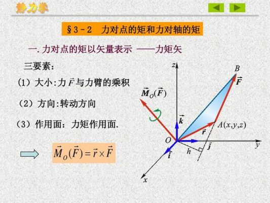 空间力矩怎么判断正负(空间力系如何判断力矩正负)-图2 空间力矩怎么判断正负(空间力系如何判断力矩正负)-图2