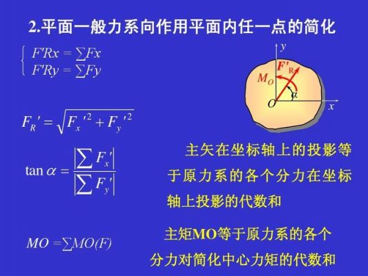 空间力矩怎么判断正负(空间力系如何判断力矩正负)-图3 空间力矩怎么判断正负(空间力系如何判断力矩正负)-图3