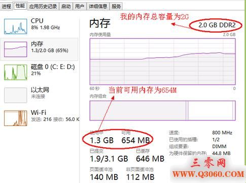买内存电压怎么选择(内存的电压一般是多少)-图1 买内存电压怎么选择(内存的电压一般是多少)-图1