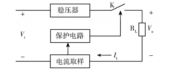 过流保护设置标准(过流保护设置多少倍)-图3 过流保护设置标准(过流保护设置多少倍)-图3