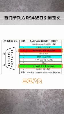 rs485接口标准特点（rs485接口的定义）
