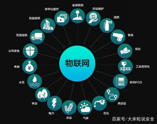 物联网设备被入侵（物联网是否会侵犯用户的隐私）-图2