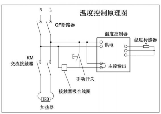 温控指示灯怎么接线(温控指示灯怎么接线图)-图1 温控指示灯怎么接线(温控指示灯怎么接线图)-图1