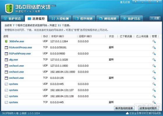 免费防火墙哪个最好(免费防火墙软件排名)-图1 免费防火墙哪个最好(免费防火墙软件排名)-图1