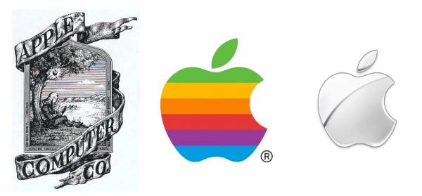 苹果logo生产设备（苹果公司的logo是什么意思）-图1