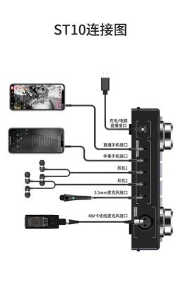 森然全套设备（森然科技）