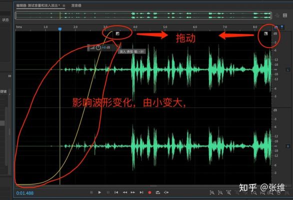 音频标准对比(audition音频对比)-图3 音频标准对比(audition音频对比)-图3