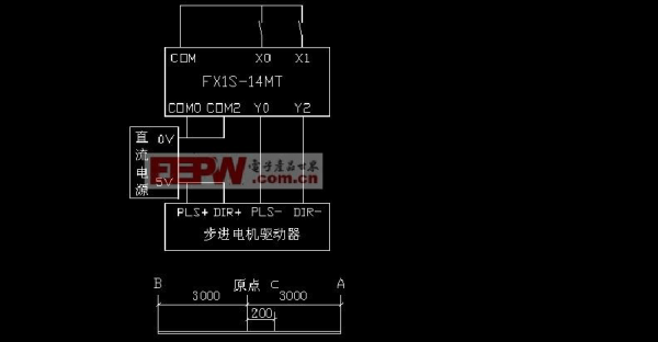 步进电机程序怎么输入（步进电机 程序）