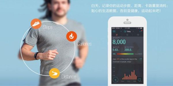最专业的运动穿戴设备(运动健康添加穿戴设备怎么添加)-图2 最专业的运动穿戴设备(运动健康添加穿戴设备怎么添加)-图2