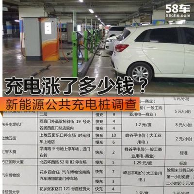 公共充电设备价格(公共充电设施)-图1 公共充电设备价格(公共充电设施)-图1