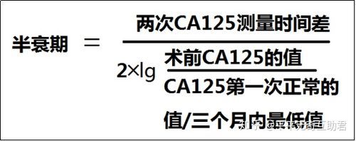 ca卡标准（ca和ka是什么意思）