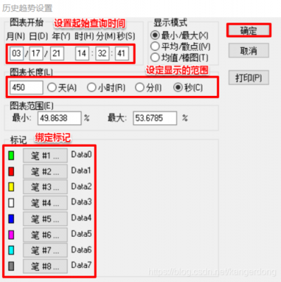c的翻滚条用哪个控件(刻度条控件是哪个)-图2 c的翻滚条用哪个控件(刻度条控件是哪个)-图2