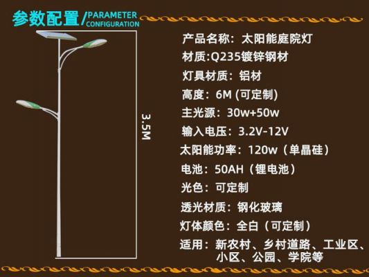 路灯参数标准(夜晚拍路灯参数)-图2 路灯参数标准(夜晚拍路灯参数)-图2