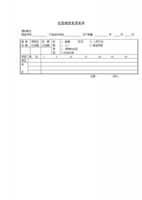 公司设备延迟交货(设备交货期延误索赔函范文)-图3 公司设备延迟交货(设备交货期延误索赔函范文)-图3