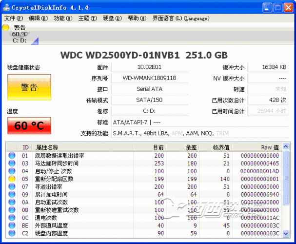 检测硬盘有什么软件哪个好用(硬盘检测工具软件)-图2 检测硬盘有什么软件哪个好用(硬盘检测工具软件)-图2