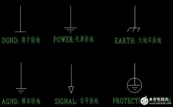 标准的接地符号(标准的接地符号表示)-图1 标准的接地符号(标准的接地符号表示)-图1