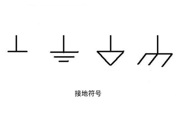 标准的接地符号(标准的接地符号表示)-图2 标准的接地符号(标准的接地符号表示)-图2