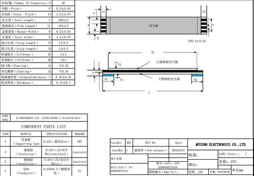 ffc排线公差标准(ffc排线检验标准)-图1 ffc排线公差标准(ffc排线检验标准)-图1