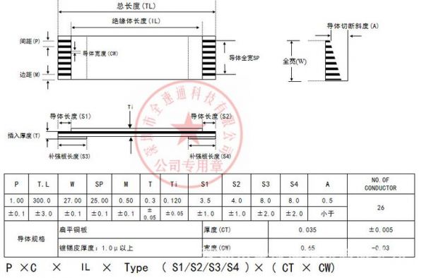 ffc排线公差标准(ffc排线检验标准)-图2 ffc排线公差标准(ffc排线检验标准)-图2