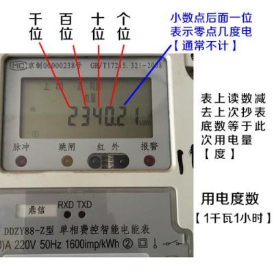 智能电表怎么测电压（智能电表如何看读数）