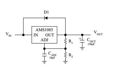 AMS7000标准（ams7002）-图1