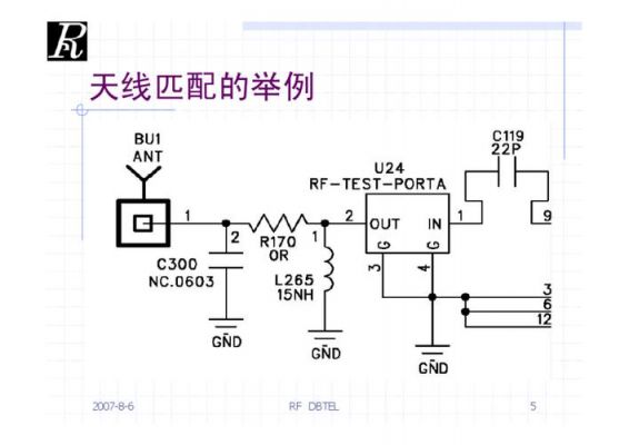 天线射频怎么学(天线射频技术的基本原理)-图2 天线射频怎么学(天线射频技术的基本原理)-图2