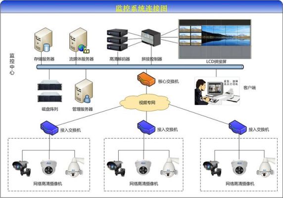 设备监控modem（设备监控软件）-图3