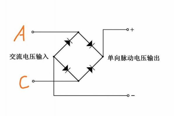 怎么作个整流桥(整流桥怎么选择)-图2 怎么作个整流桥(整流桥怎么选择)-图2