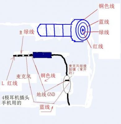 耳机怎么接lcr（耳机怎么接电话）-图2