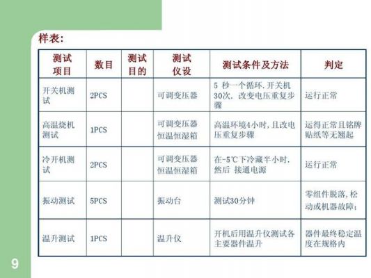 开关温升标准是多少度（开关温升多少才标准）-图1